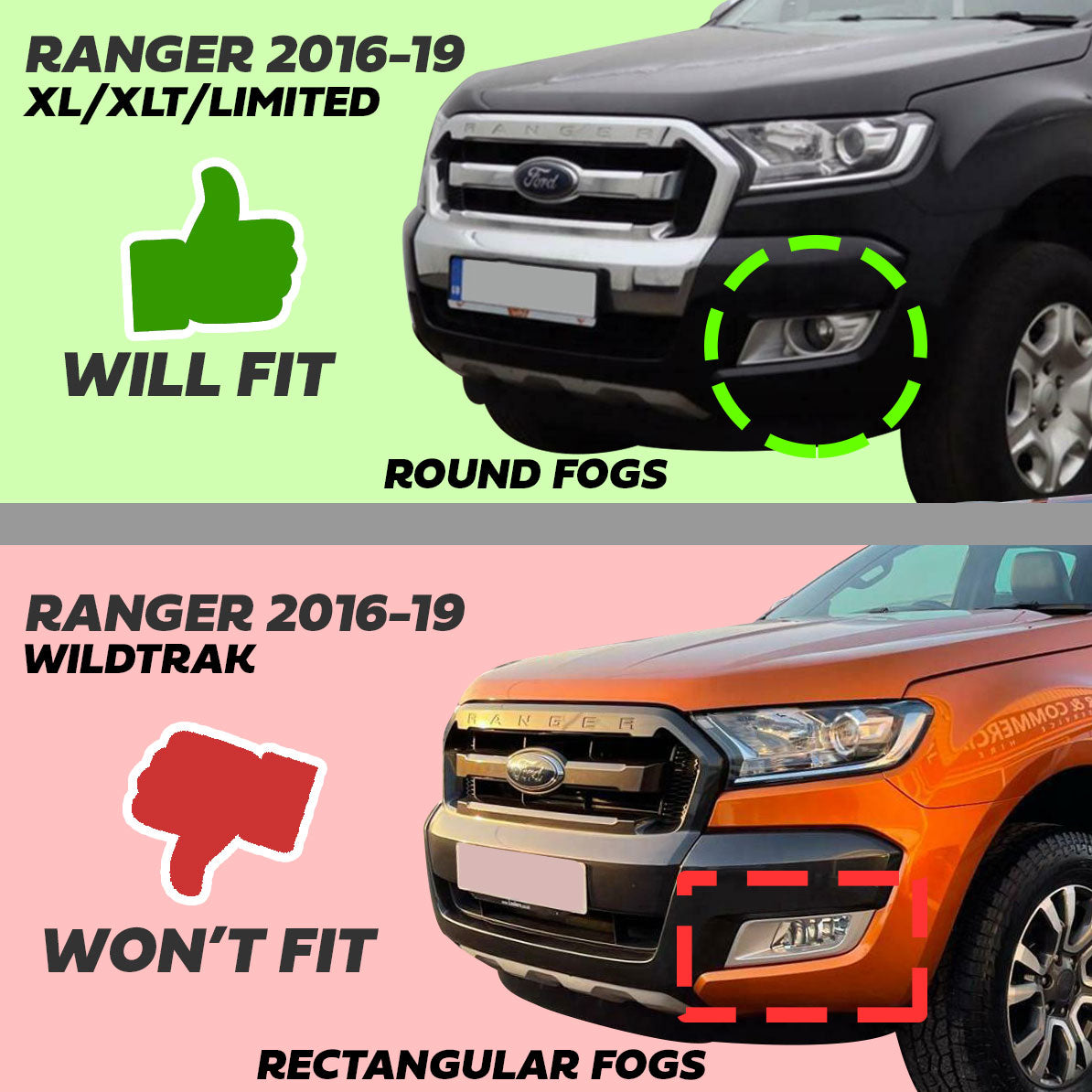Fog Light Surround Covers in Chrome for Ford Ranger T7 2016-19 (XLT & Limited models)