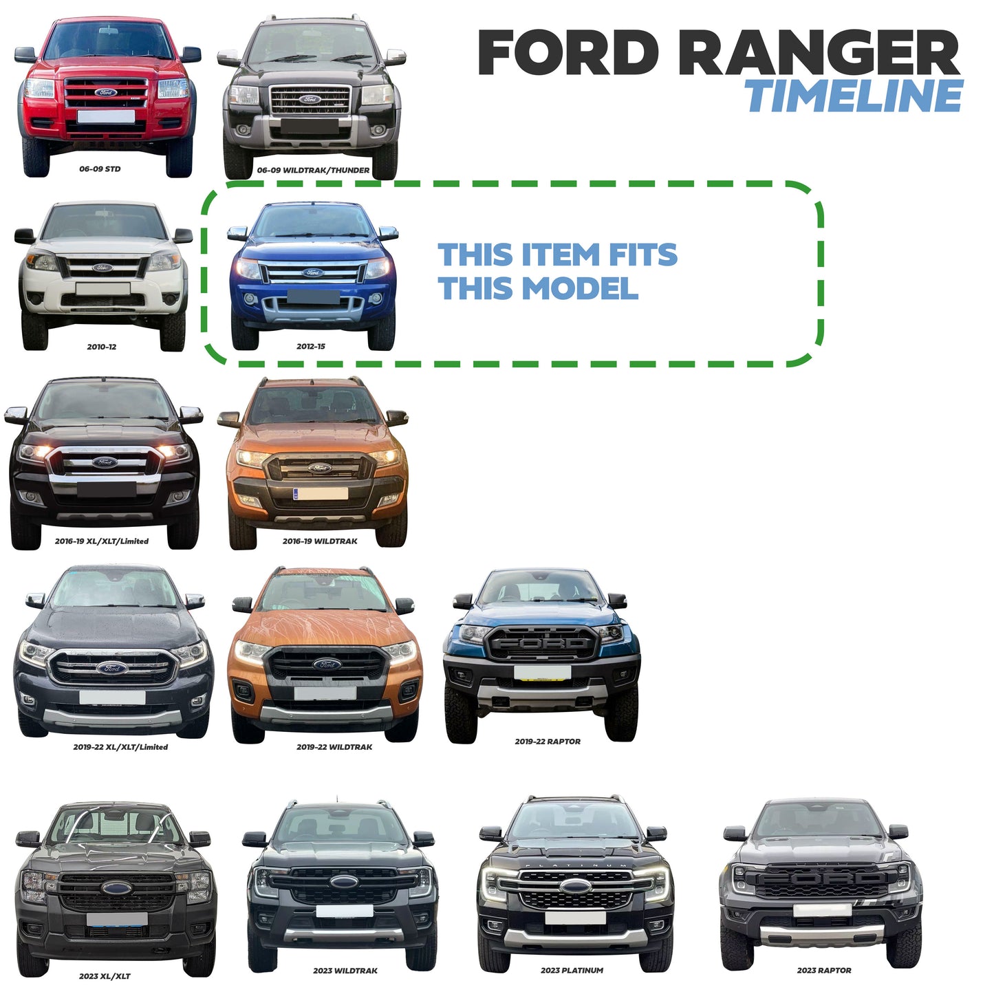 Headlight Surrounds - Matt Black - for Ford Ranger 2012-2015