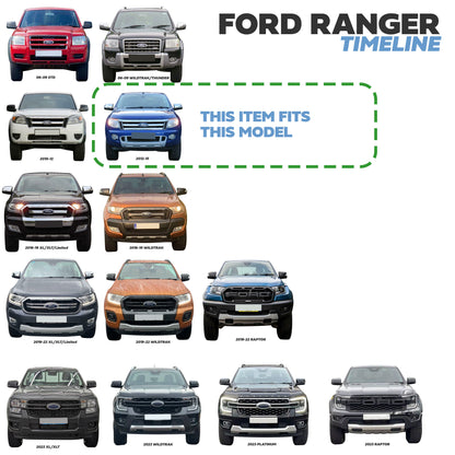 Headlight Surrounds - Matt Black - for Ford Ranger 2012-2015