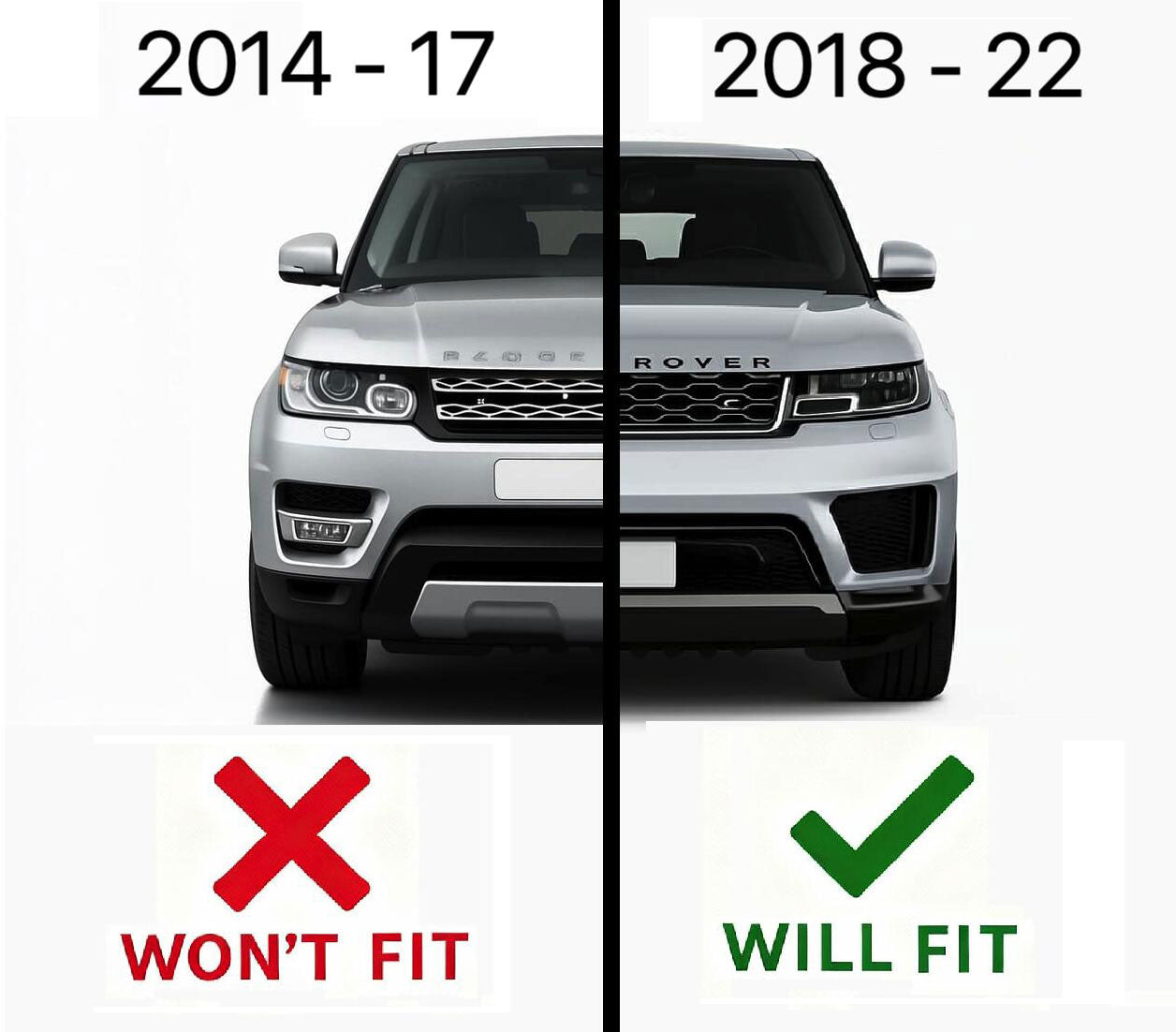 Front Tow Eye Cover for Range Rover Sport L494 2018+ - Primer