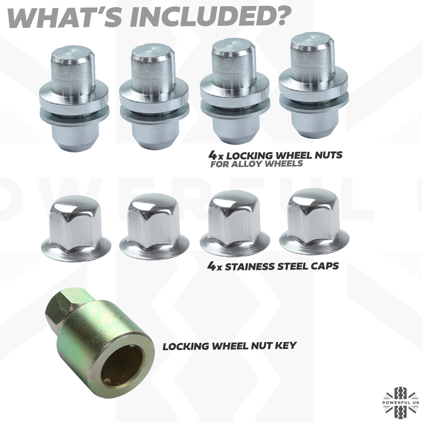 Locking Wheel Nut Kit (Capped Type) for Range Rover Sport L494