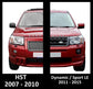 Front Bumper HST styling kit unpainted for Land Rover Freelander 2 (3pc)