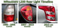 Rear Light - UK Spec RH - (With E mark) for Mitsubishi L200 2016+