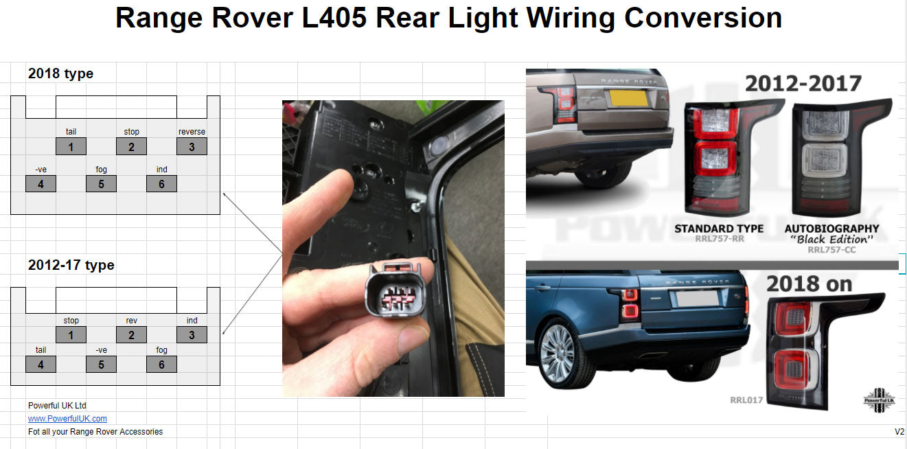 2018 Facelift Rear Light - Left for Range Rover L405