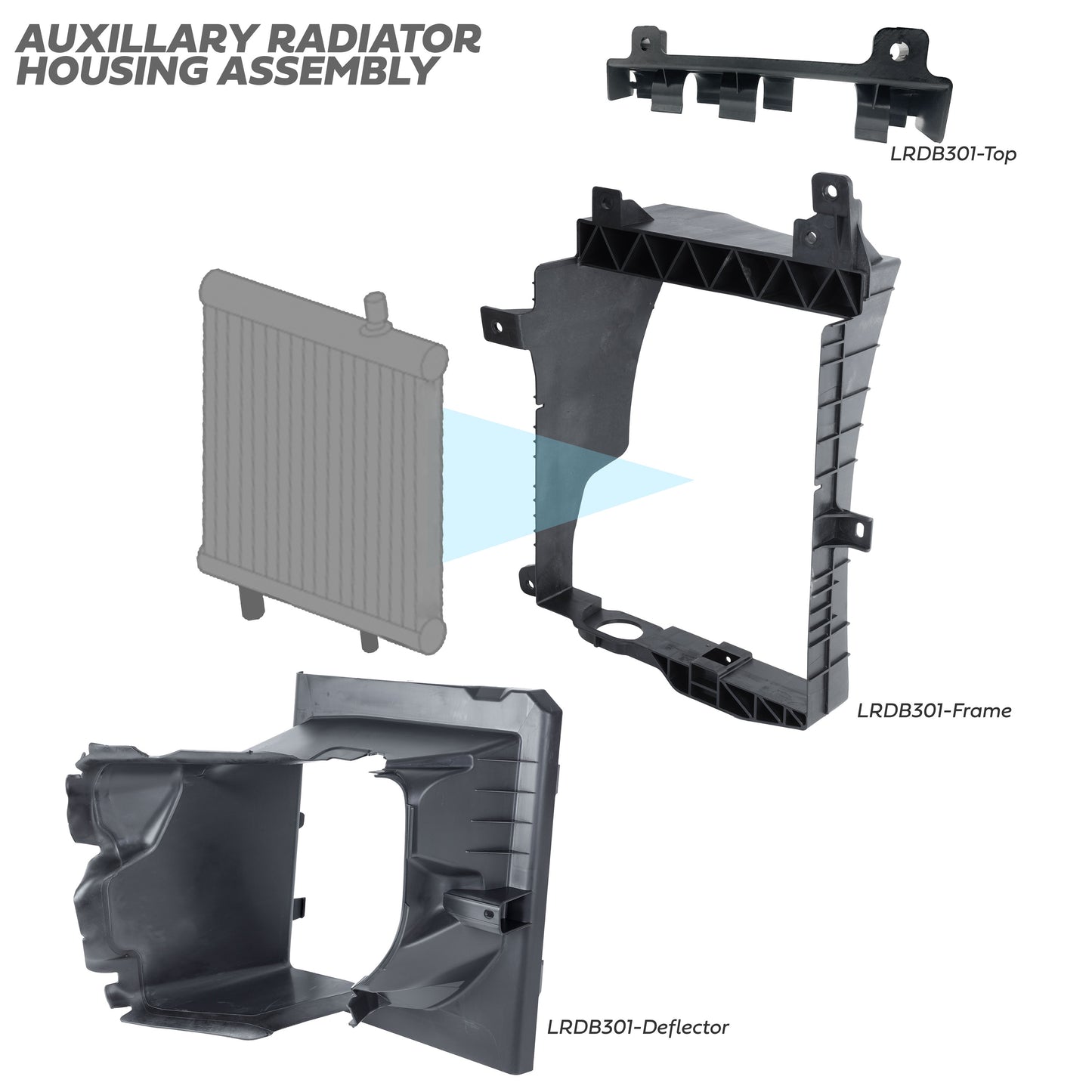Lower LEFT Air Deflector for Land Rover Defender L663