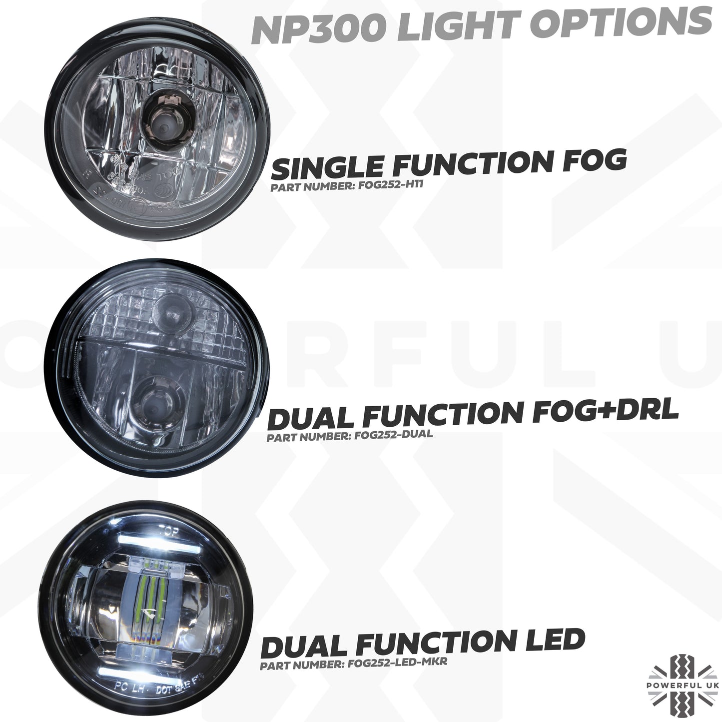 Dual Function Fog/DRL Light - LEFT - (Dual Function) for Nissan Navara NP300