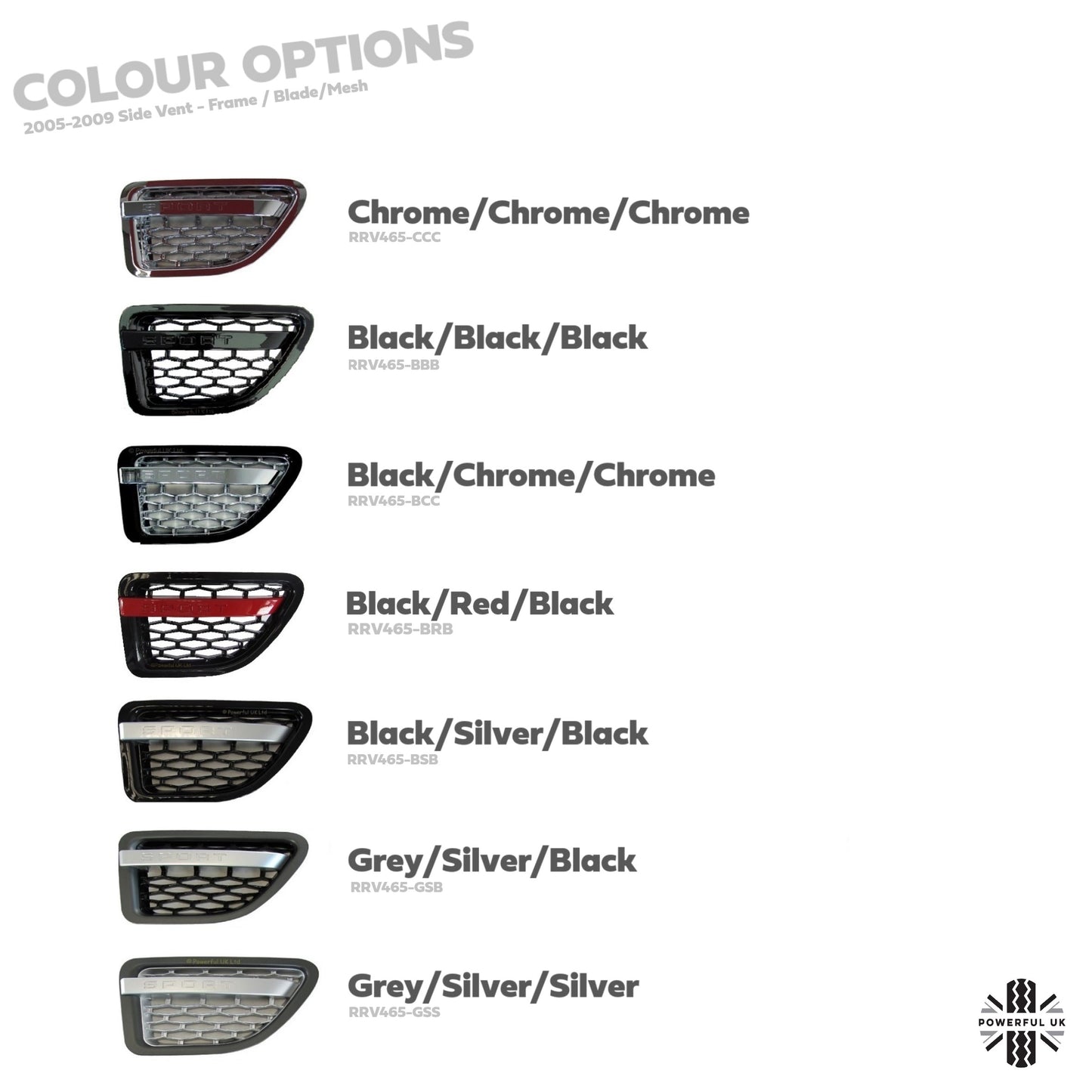 Side Vents - Black/Silver/Black for Range Rover Sport 2005