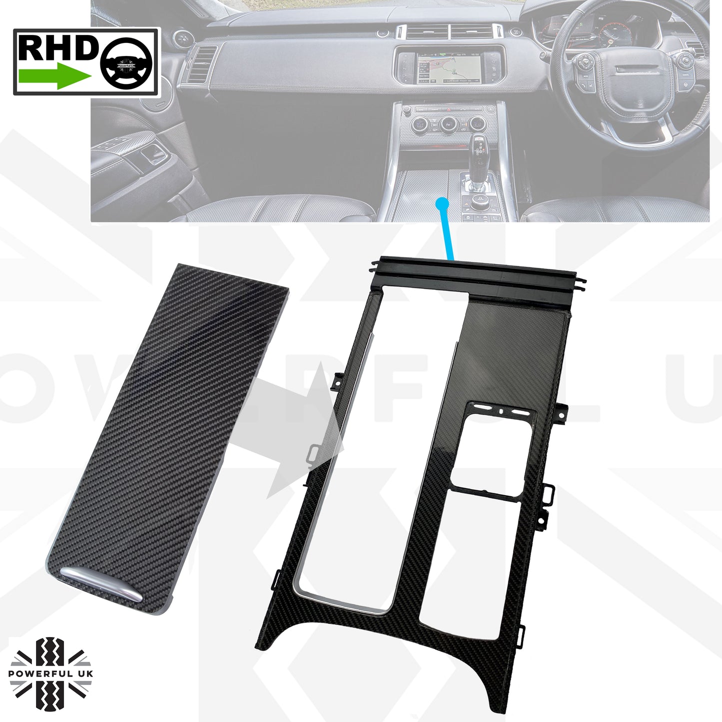Interior Trim Kit - Carbon Fibre - RHD for Range Rover Sport L494 (2018+)