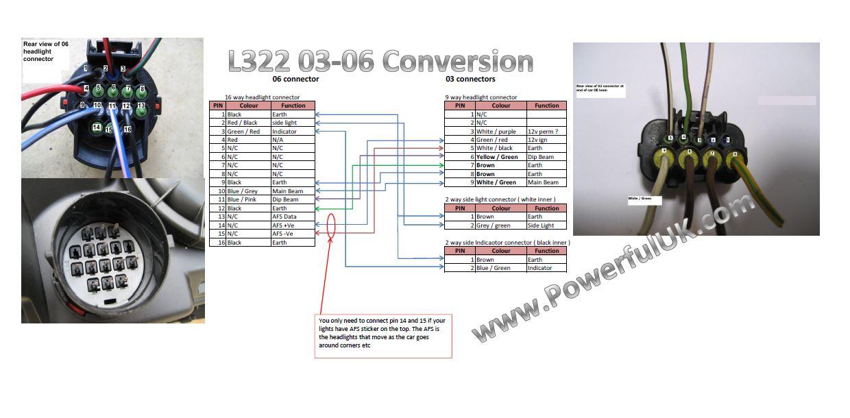 16 Way Headlight Connectors for Range Rover L322 2006 models (Pair)