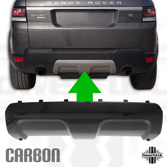 Rear Tow Eye Cover for Range Rover Sport L494 (2014-17)  - Carbon Fibre Effect