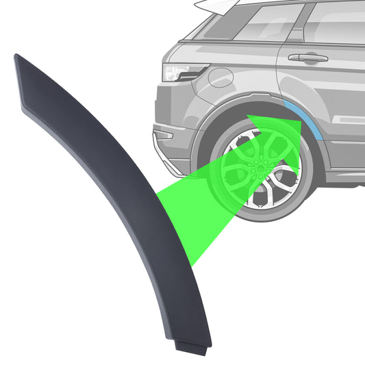 Rear Wheel Arch Trim (Small Section) for Range Rover Evoque 1 (2011-18) - RIGHT