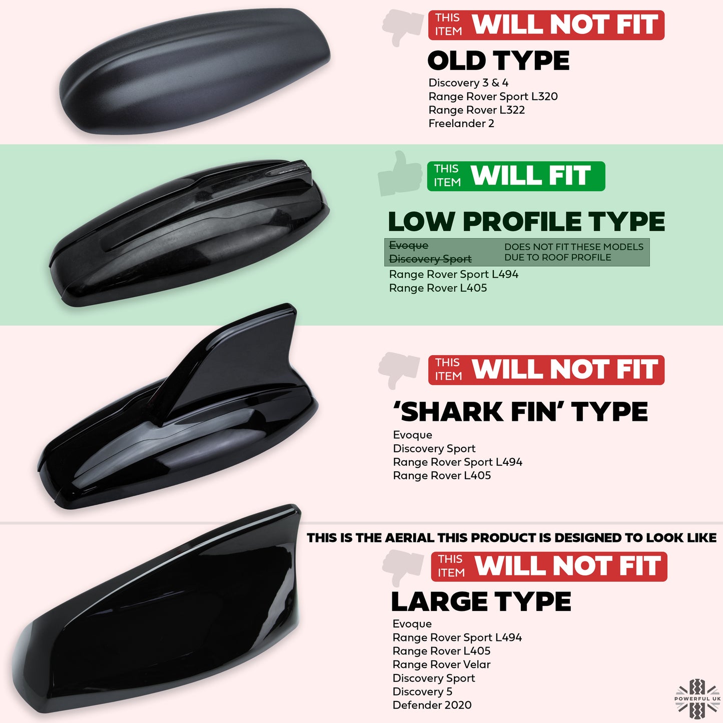 Dummy Aerial Cover for Range Rover L405 - Gloss Black