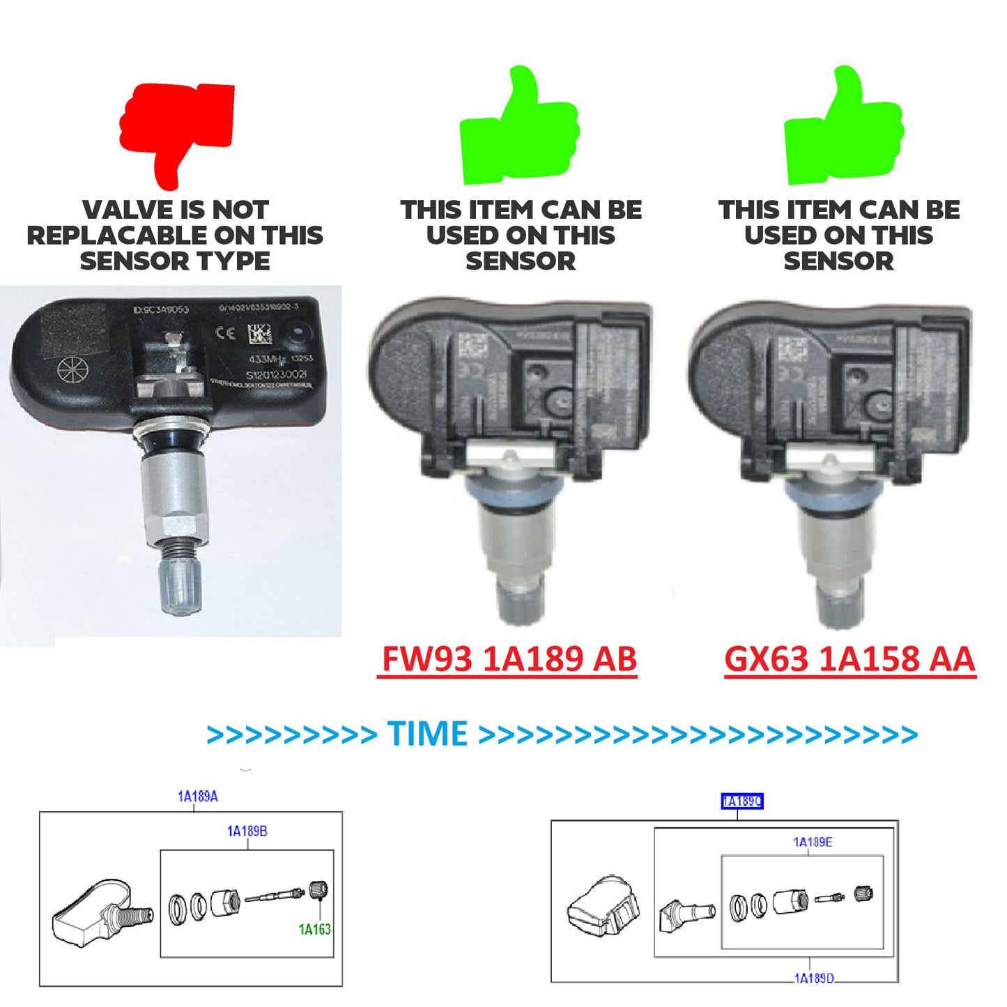 Tyre Pressure Monitoring System (TPMS) Service Kit Range Rover L322