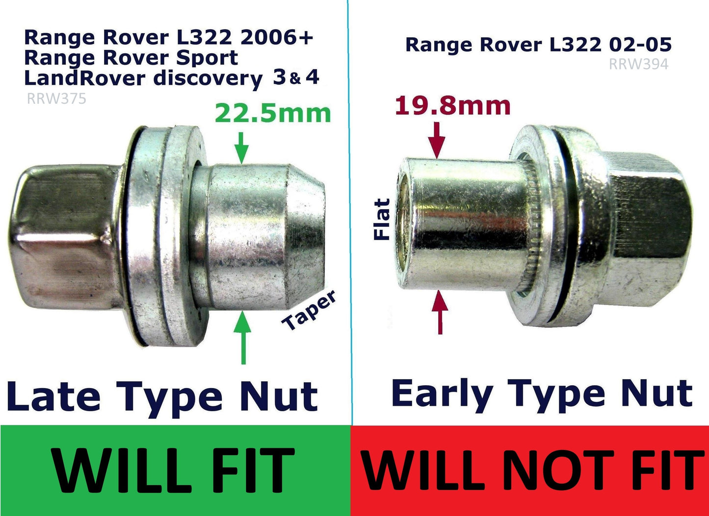 Locking Wheel Nut kit for Range Rover L405