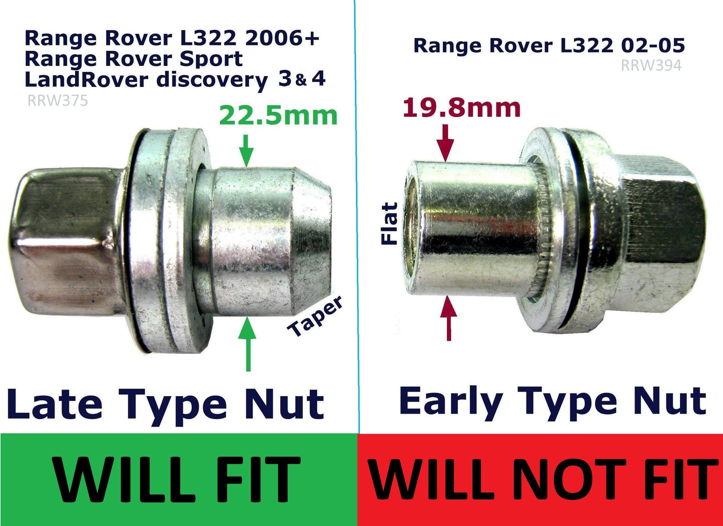 Locking Wheel Nut kit for Range Rover Sport L494