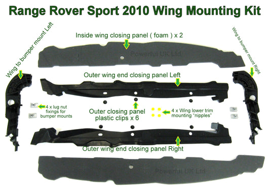 Front Wing Fitting Kit (Full Kit) for Range Rover Sport 2010 Conversion