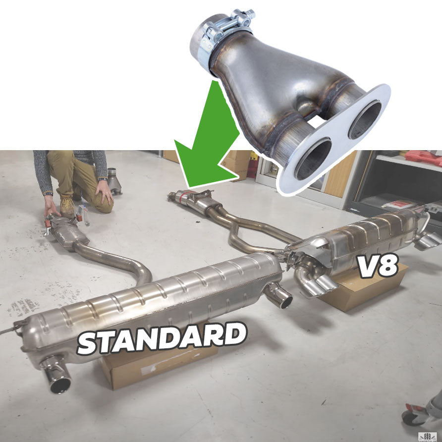 Adapter Kit for V8 Exhaust for Land Rover Defender L663