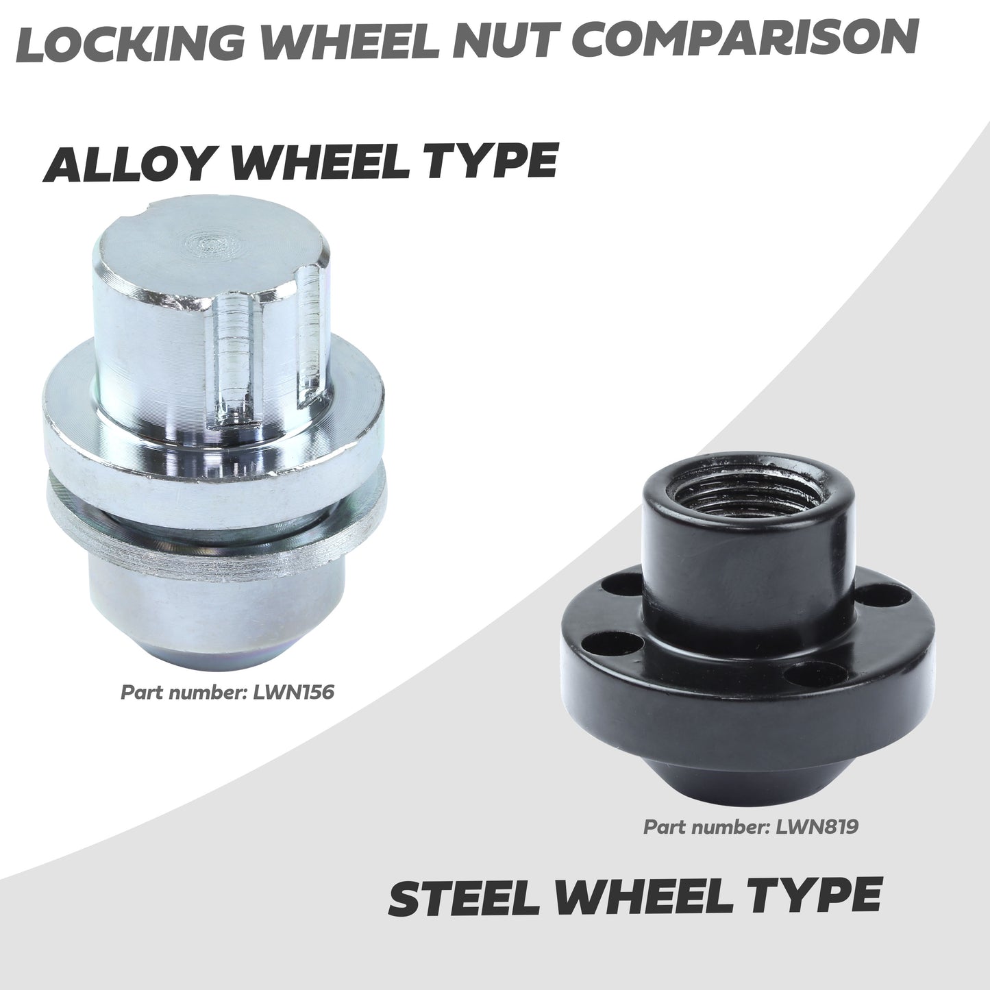 Locking Wheel Nut Kit for Land Rover Discovery 1 Steel Wheels