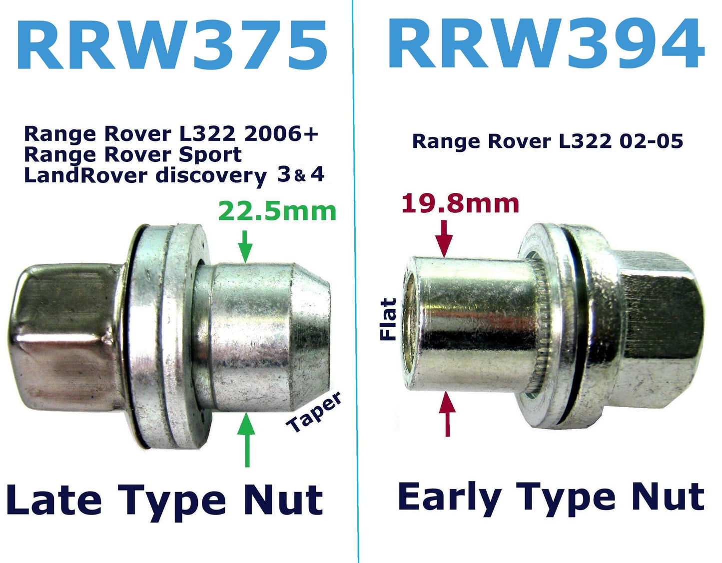Silver Wheel Nuts (x 20) for Range Rover L322 (2002-2005)