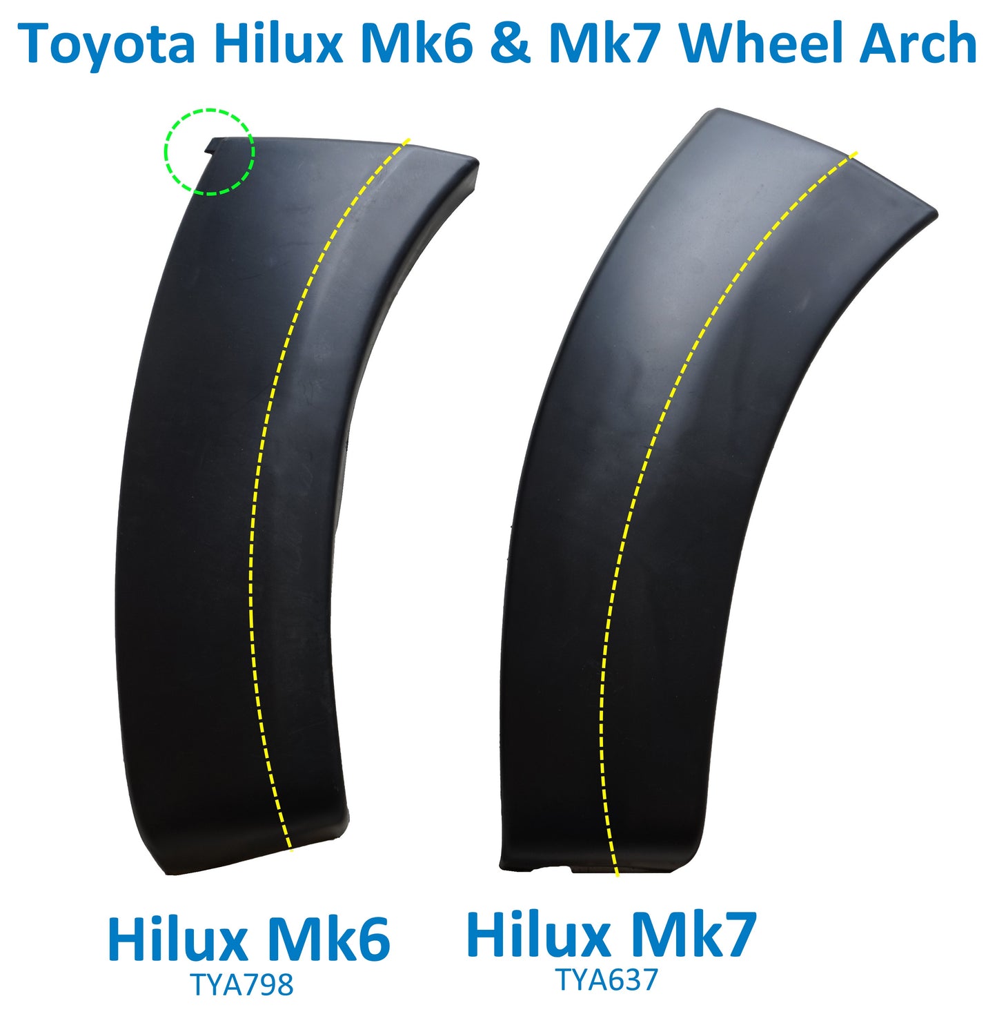 ABS Plastic Wheel Arch - RH Front Bumper - Toyota Hilux Mk7
