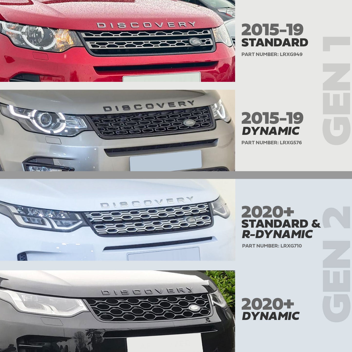 Front Grille for Land Rover Discovery Sport (2020+) - Aftermarket - Gloss Black