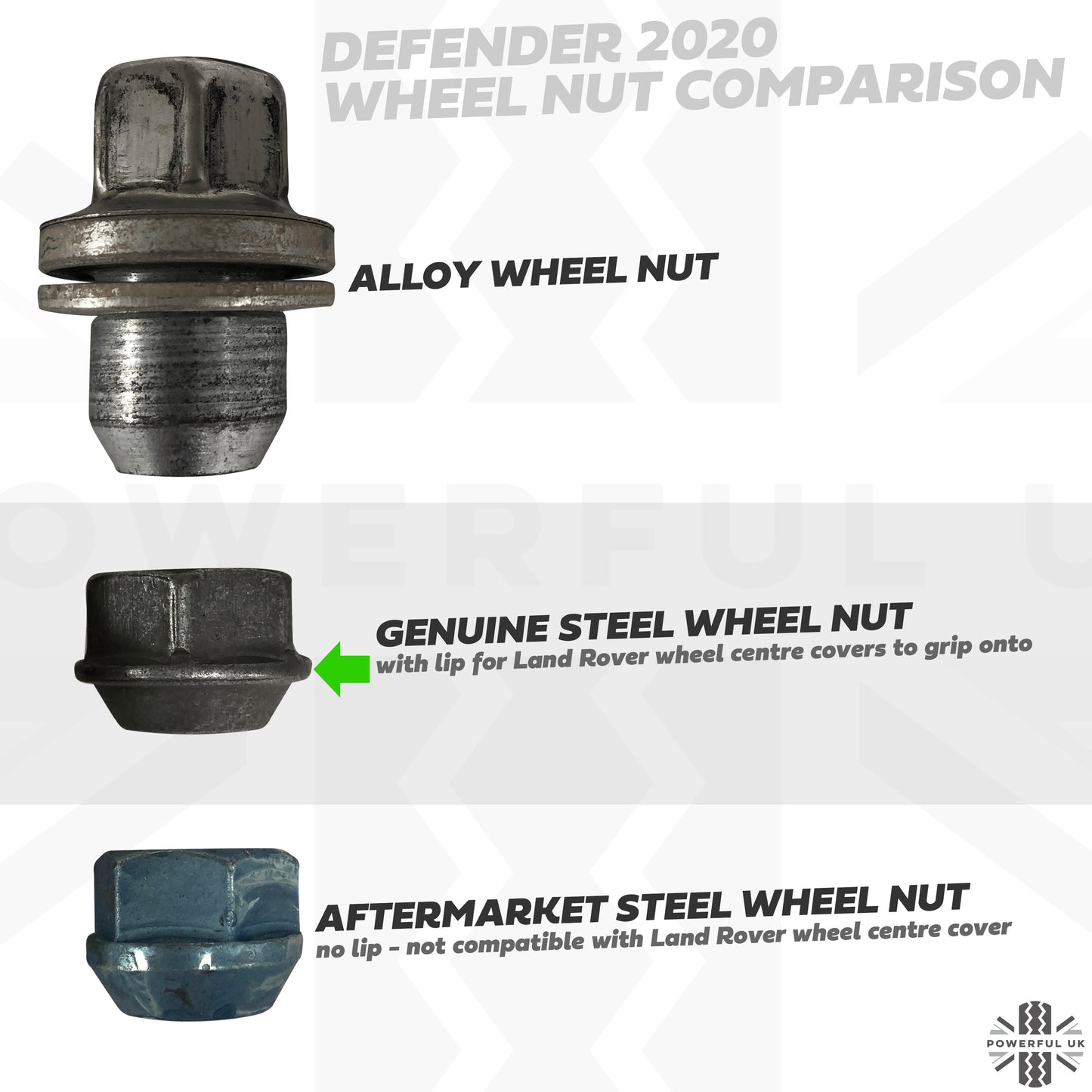 Steel Wheel Nut - 20 pcs - for Land Rover Defender L663