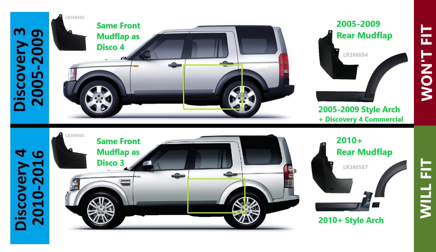 Mudflap kit - Front + Rear - for Land Rover Discovery 4