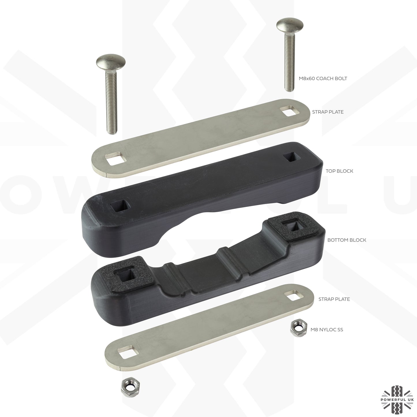 Roof Rack Mount Clamp for the Land Rover Defender L663 - Kit B