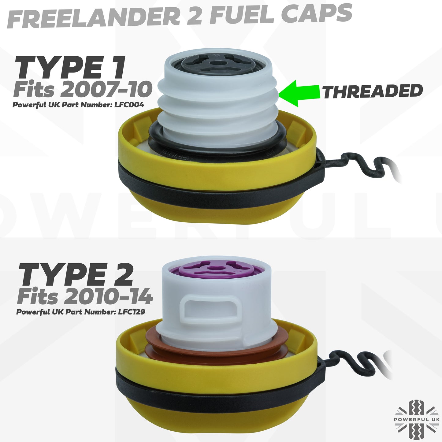 Fuel Filler Cap - DIESEL Type 2 - Genuine - for Land Rover Freelander 2 2010-14