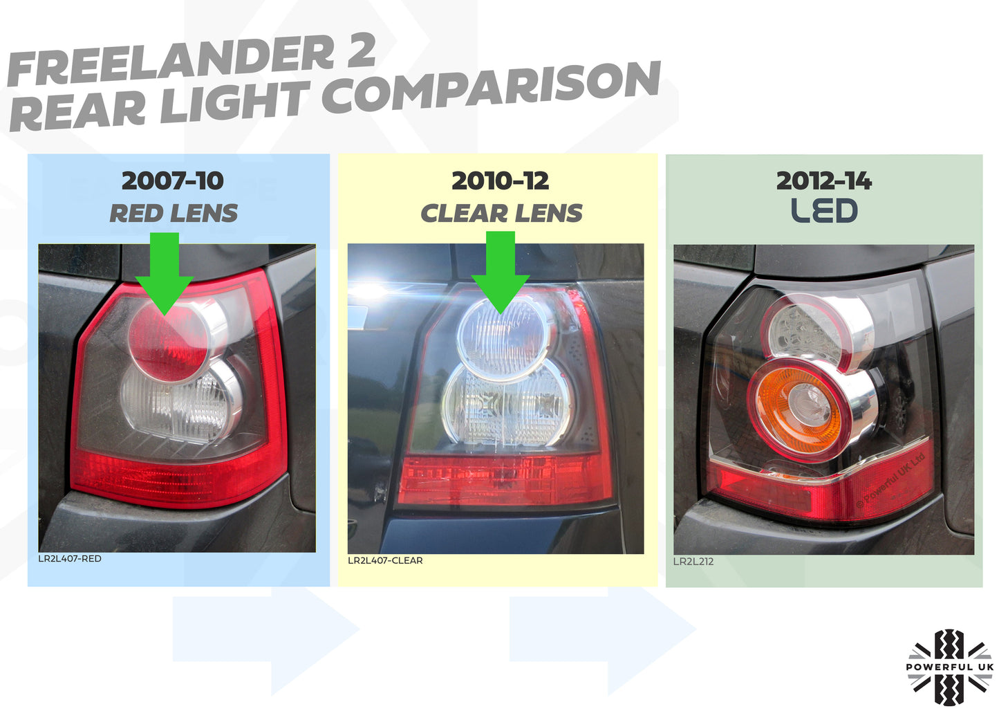 Rear Light Assembly for Freelander 2 (2010-12) Clear Brake Lens - Left