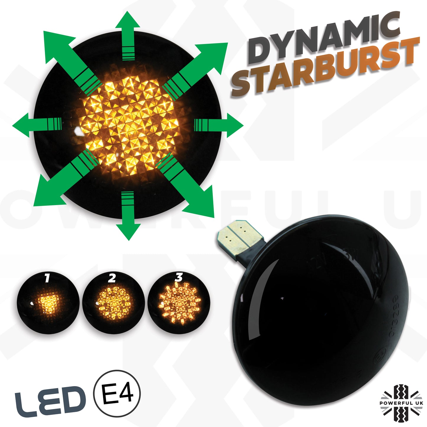 "Dynamic Starburst" LED Side Repeaters (Pair) for Range Rover L322 - Smoked