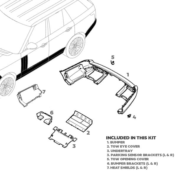 Genuine SVO Rear Bumper Kit for Range Rover L405