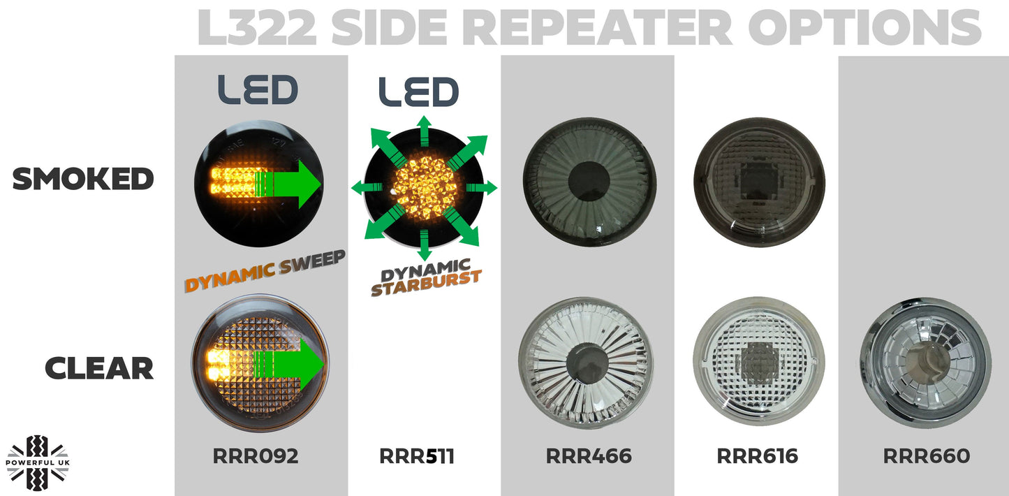 "Dynamic Starburst" LED Side Repeaters (Pair) for Range Rover L322 - Smoked