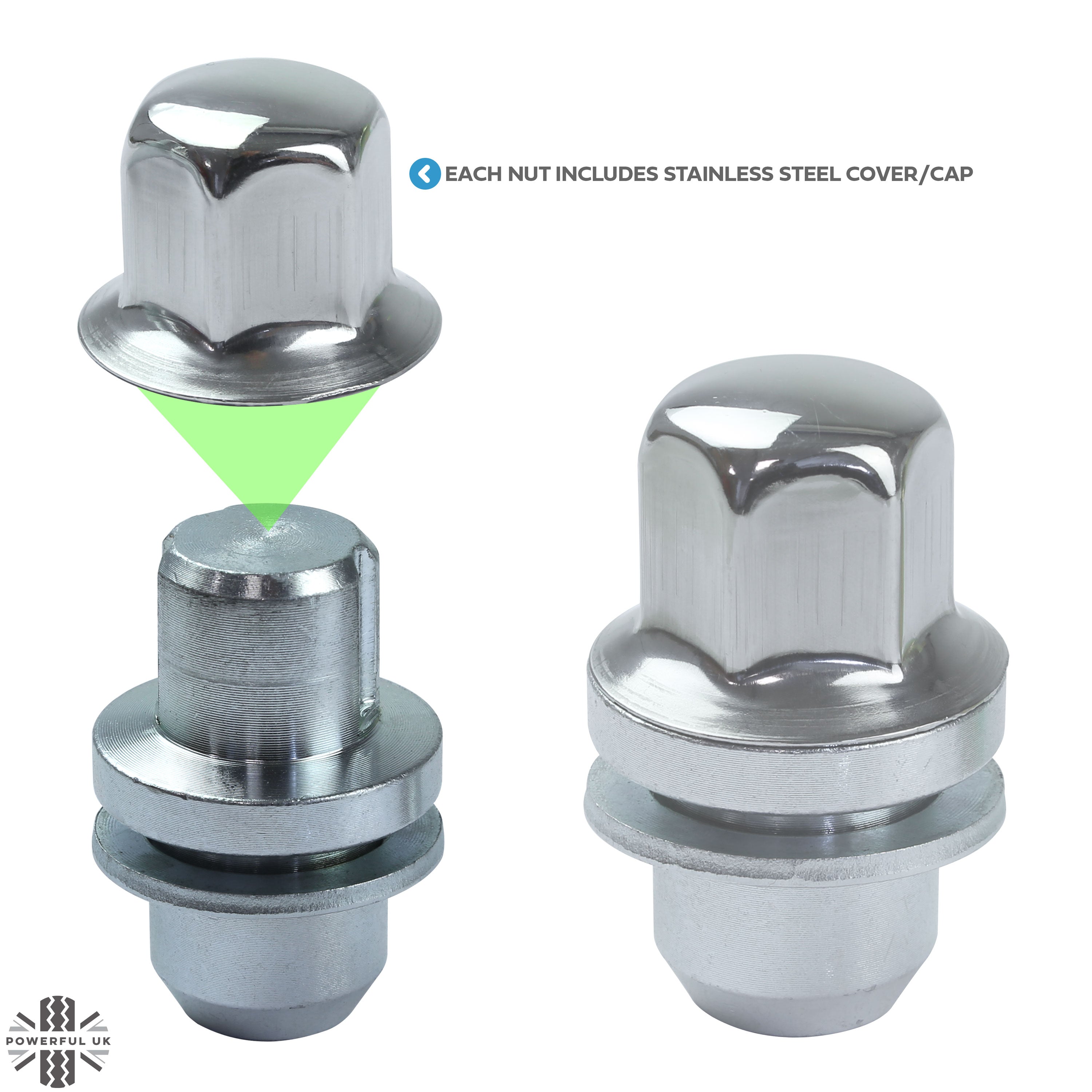 Locking Wheel Nut Kit (Capped Type) for Range Rover L405 – Powerful UK