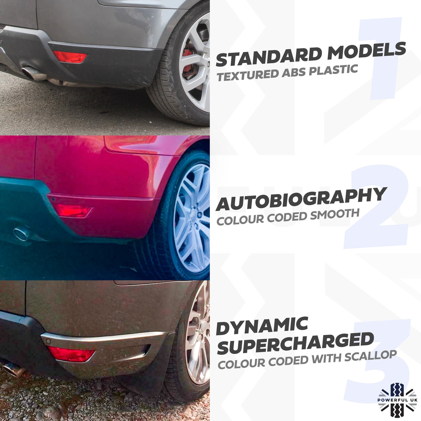 Rear Bumper Side Mouldings "R-Dynamic Design" for Range Rover Sport L494 (2018+) - Primer/Unpainted