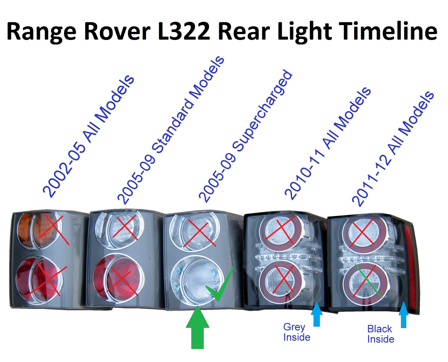 Rear Light FOG Lamp Diadem Bulbs - PAIR - for Range Rover L322 2006-09 Supercharged
