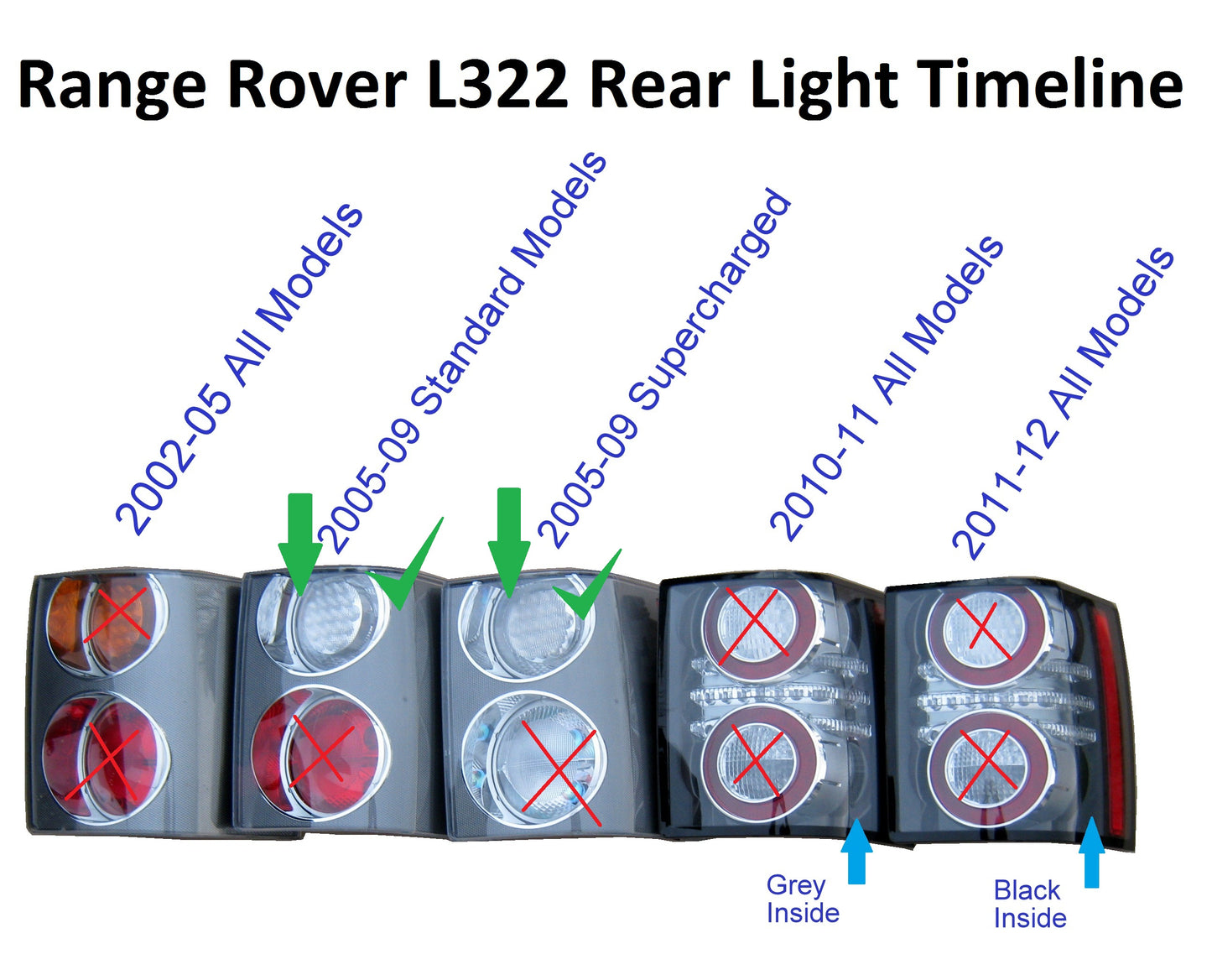Diadem Orange Indicator Bulbs for Range Rover L322 (Pair) 2005-09