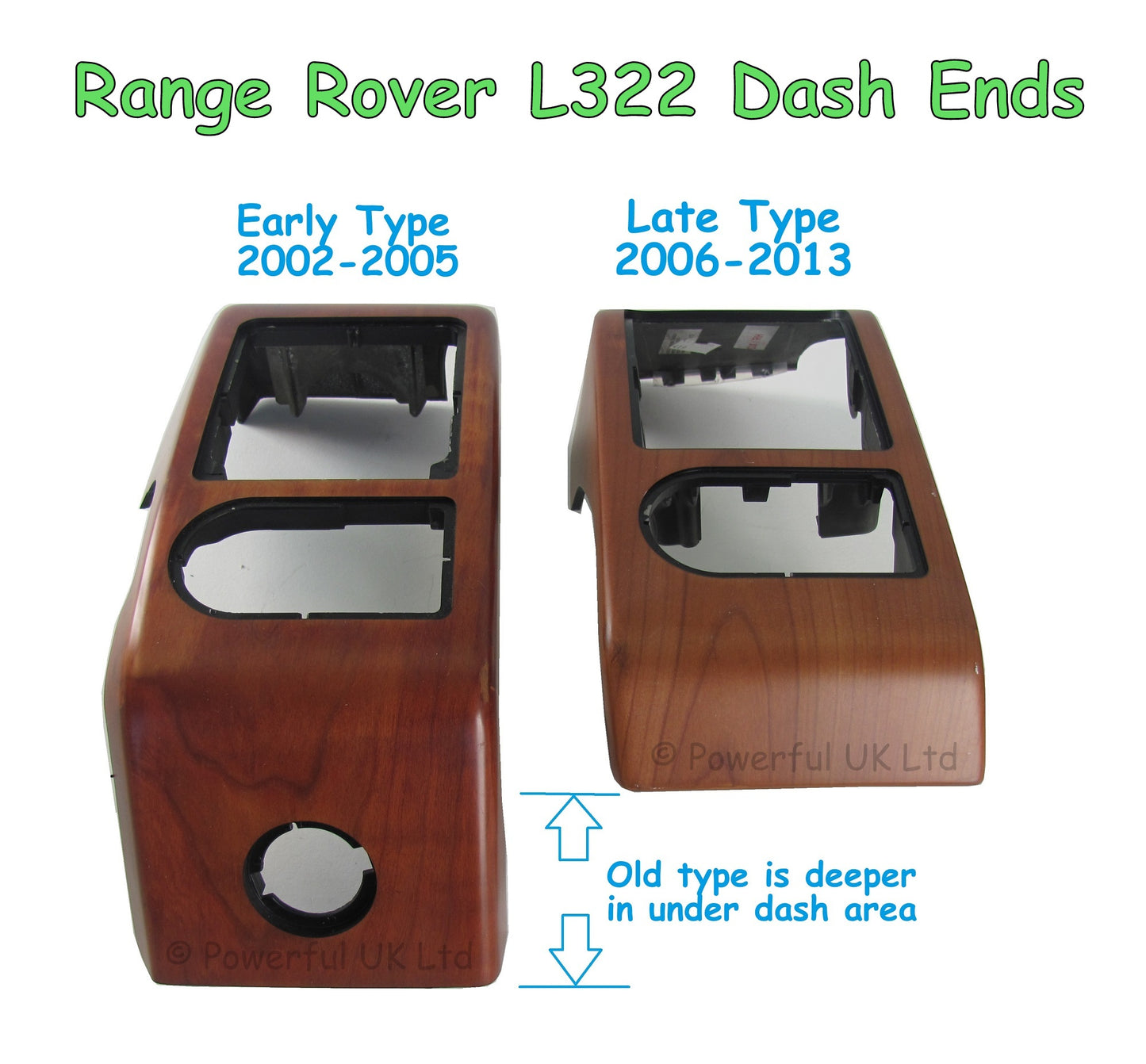 Prussian Blue Dash End Panels for Range Rover L322 - RHD