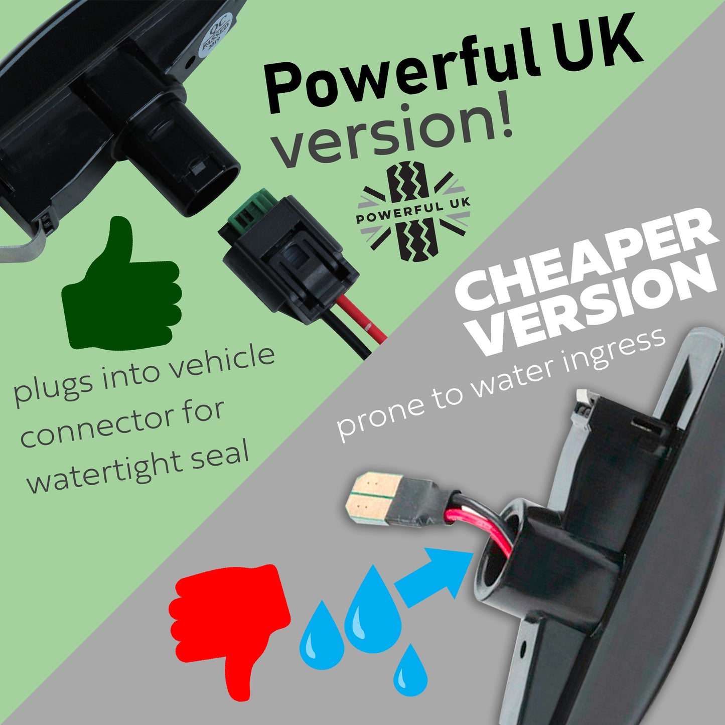 Side Repeaters for Land Rover Freelander 2  (Pair) - LED - Clear