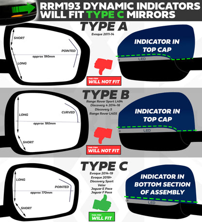 Dynamic Sweep Indicators - Smoked - for Jaguar F-Pace