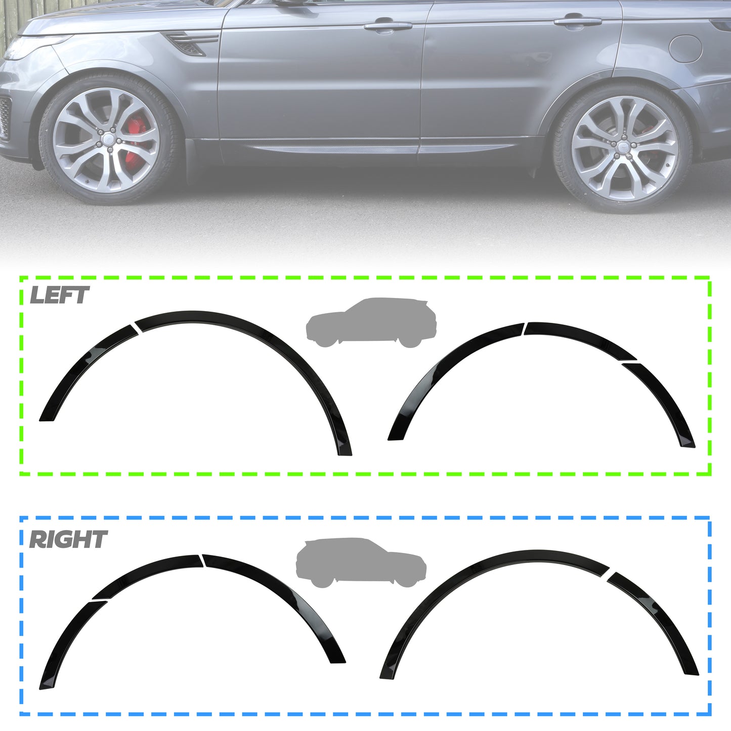 Wheel Arch Spat Kit "SVR Style" for Range Rover Sport L494 - Black