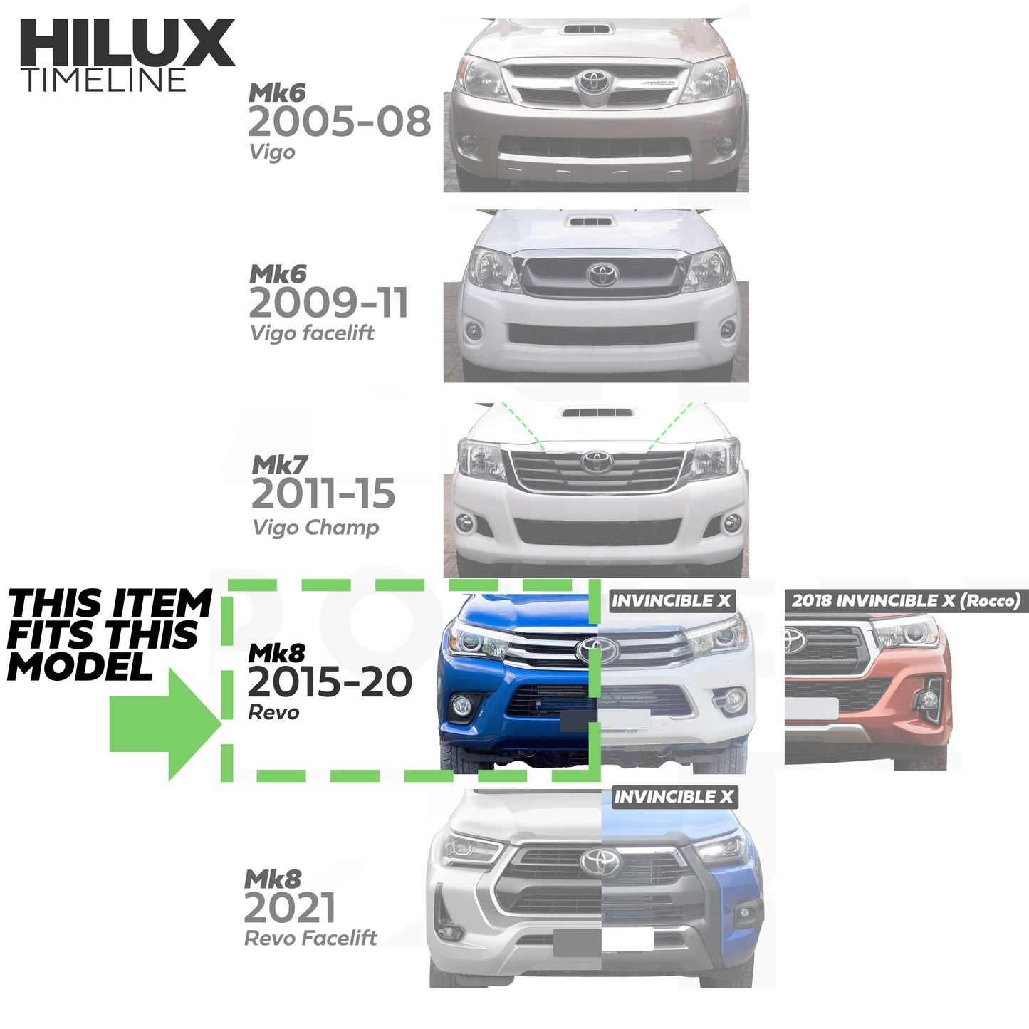 LED Fog Lights - Pair - Toyota Hilux Mk8 Revo (2015-20)