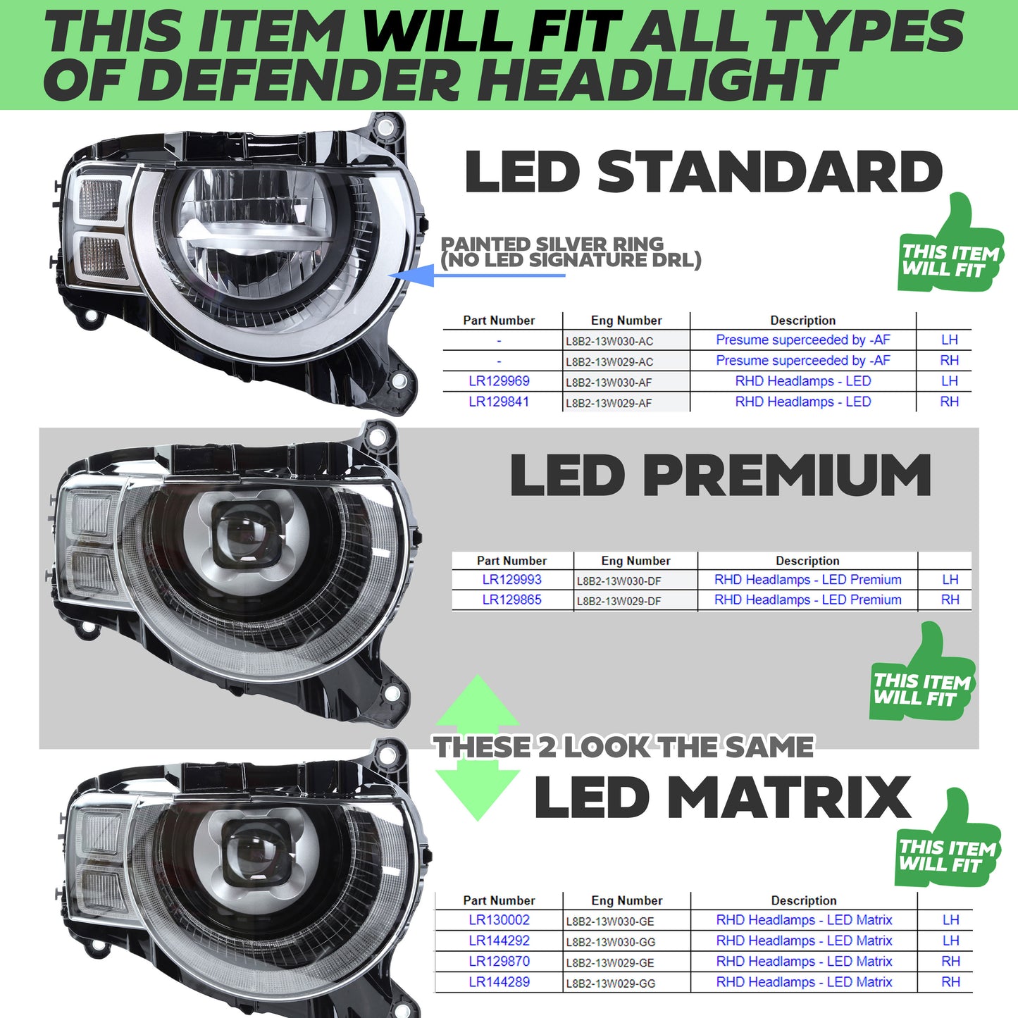 Headlight Repair Kit for Land Rover Defender L663 - LH