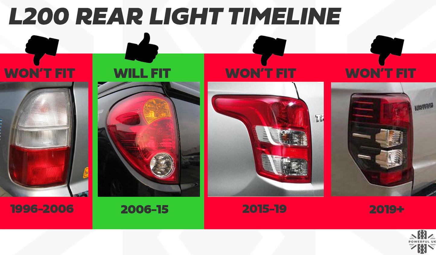Rear Light Guards - Matt Black - Mitsubishi L200 2006-16