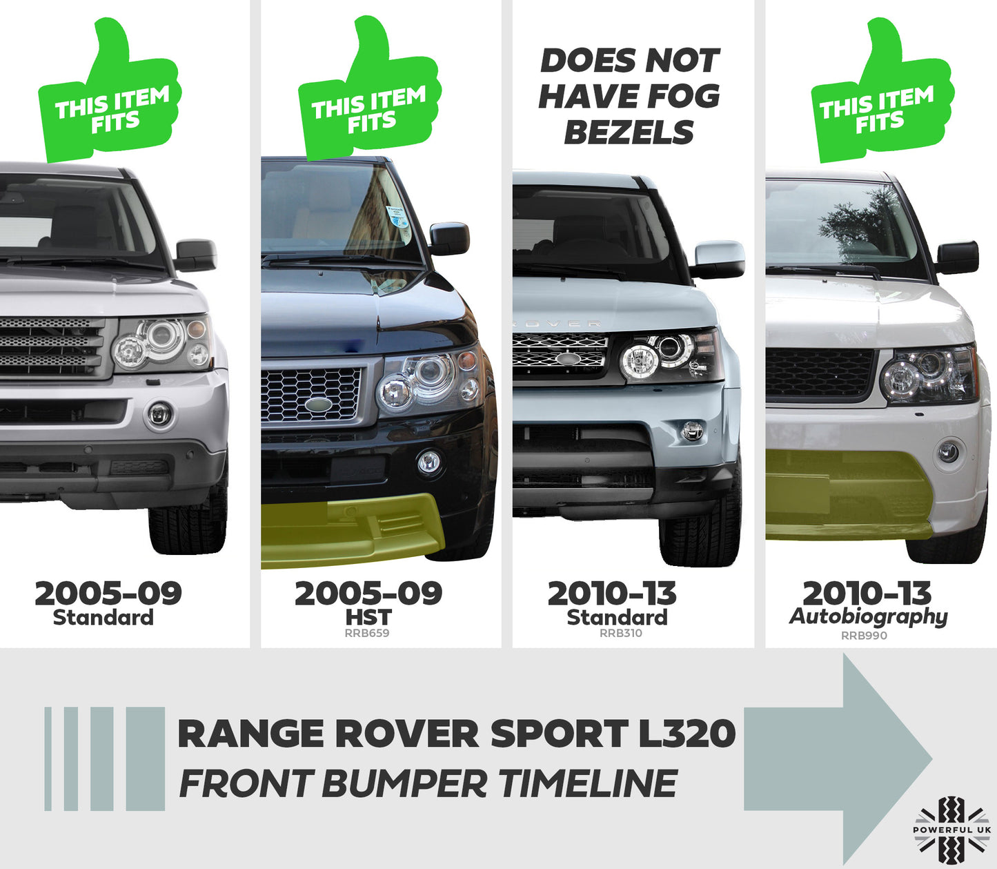 Fog Bezel Spring Clips x6 for Range Rover Sport L320 - Genuine